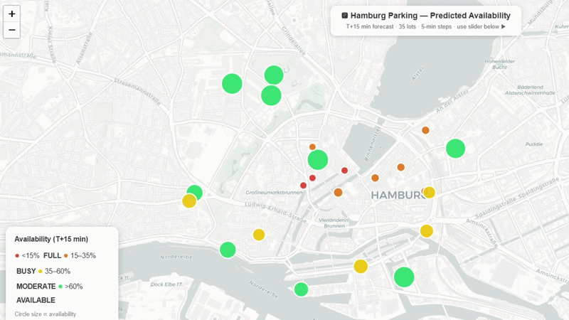 Animated preview of Hamburg parking availability prediction with the SHARE GNN architecture